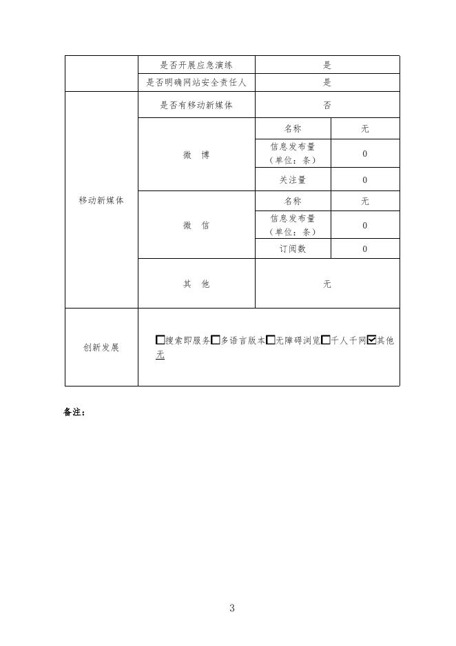 2017年青县政府网站工作年度报表.pdf