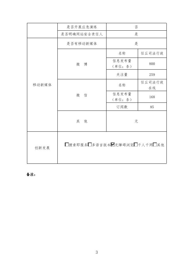 2017年任丘市司法局网站工作年度报表.pdf