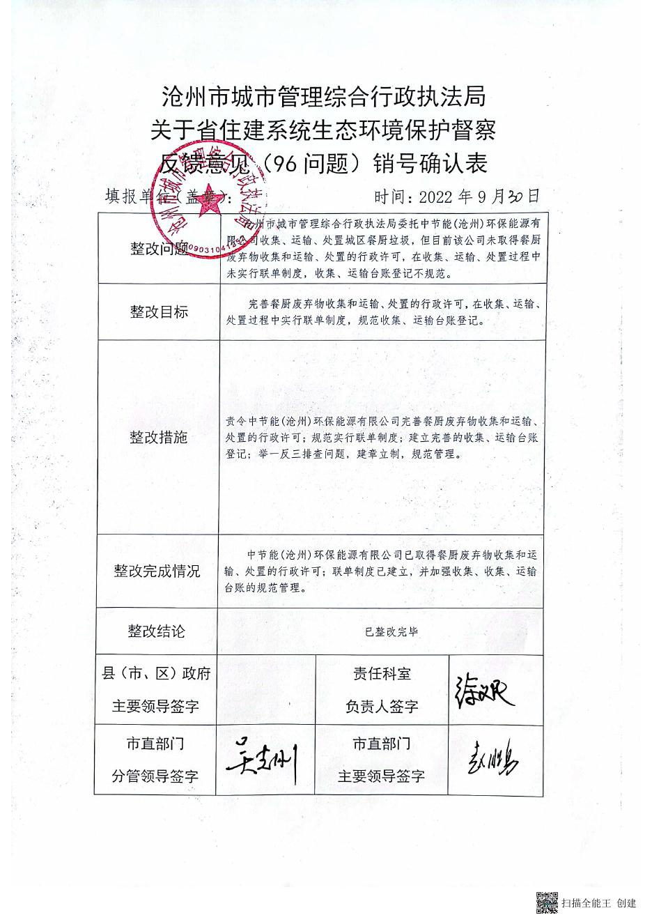 沧州市城管局销号确认表.pdf