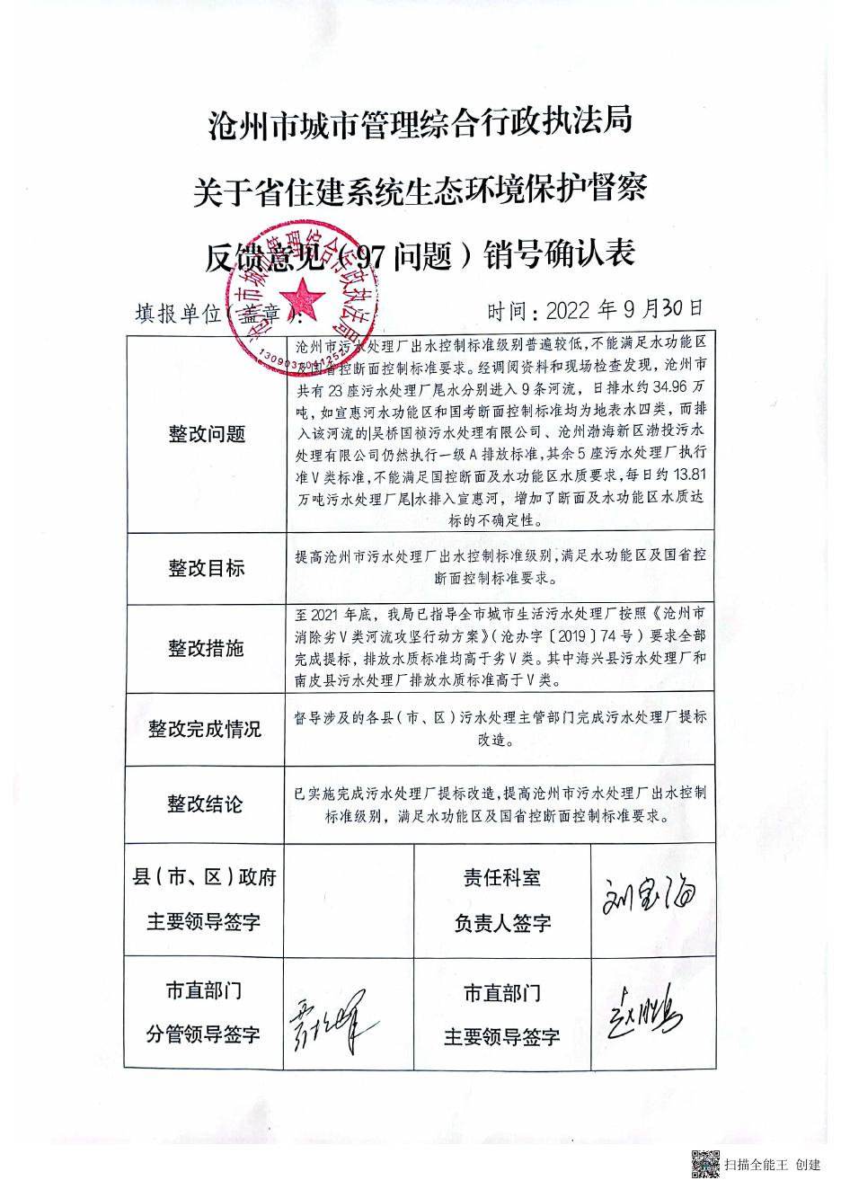 沧州市城管局销号确认表.pdf