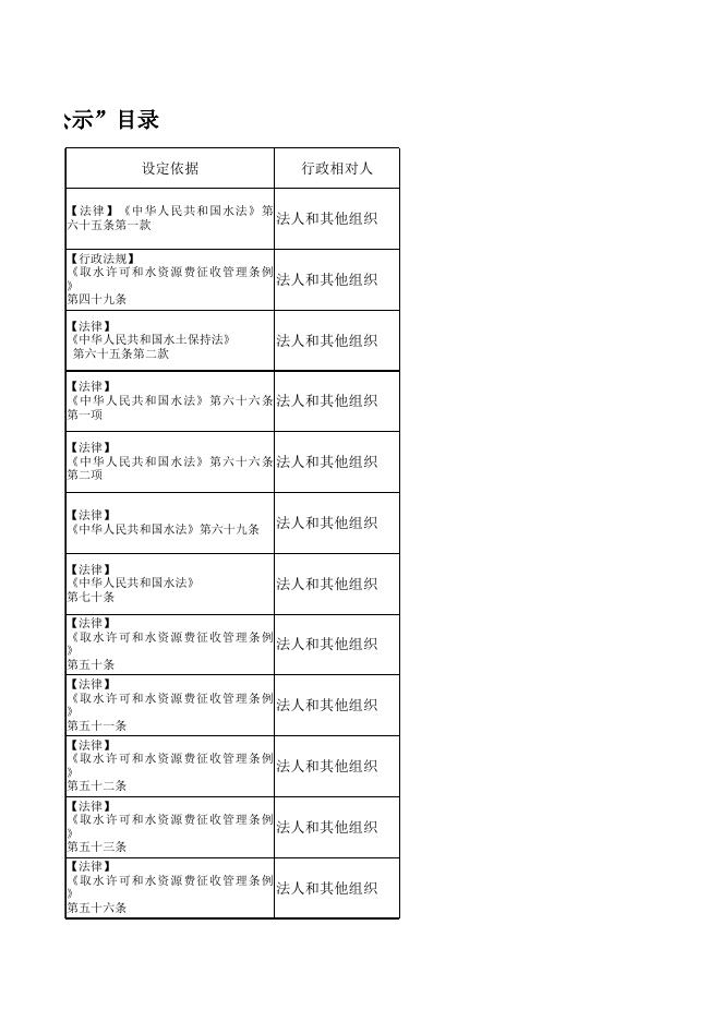 偏关县水利局“双公示”目录.xls