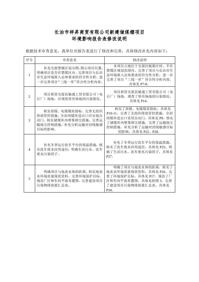 长治市祥昇商贸有限公司新建储煤棚项目.docx