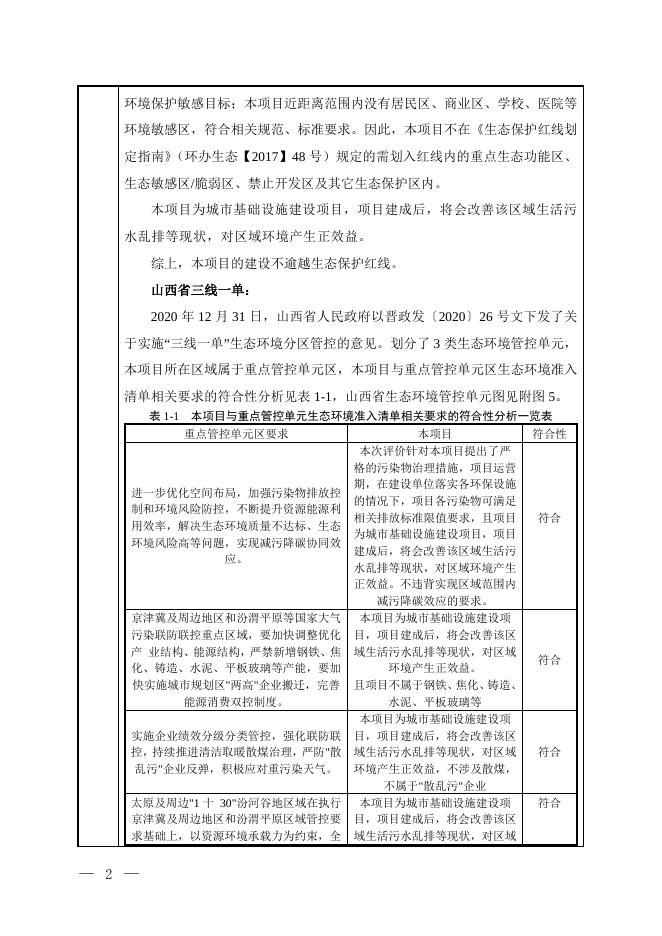 长治市屯留区丰宜镇、吾元镇及张店镇生活污水处理设施项目.doc