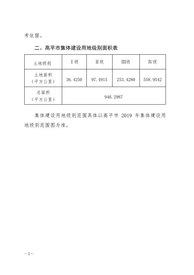 关于发布集体建设用地基准地价的通知.pdf