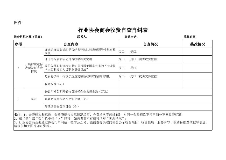 行业协会商会收费自查自纠表.xls
