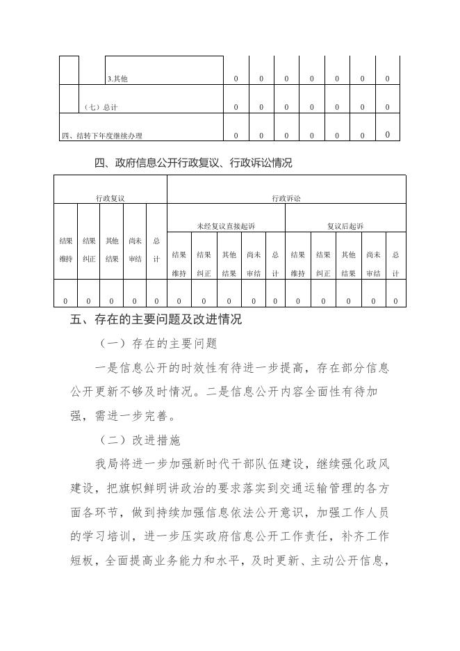 怀仁市交通运输局2022年度政府信息公开年度报告.pdf