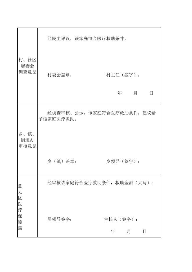 医疗救助申请表.xls