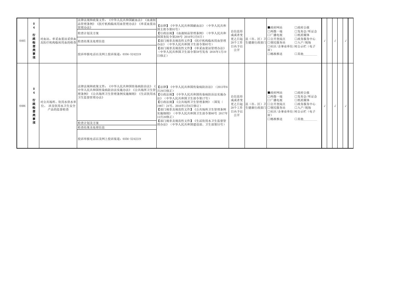 高平市医疗卫生领域行政检查信息公示.pdf