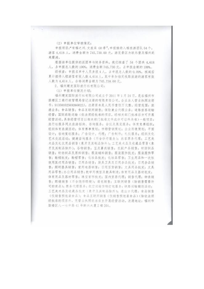附件3：“有福之州、文旅采GO季”专项审计报告.doc