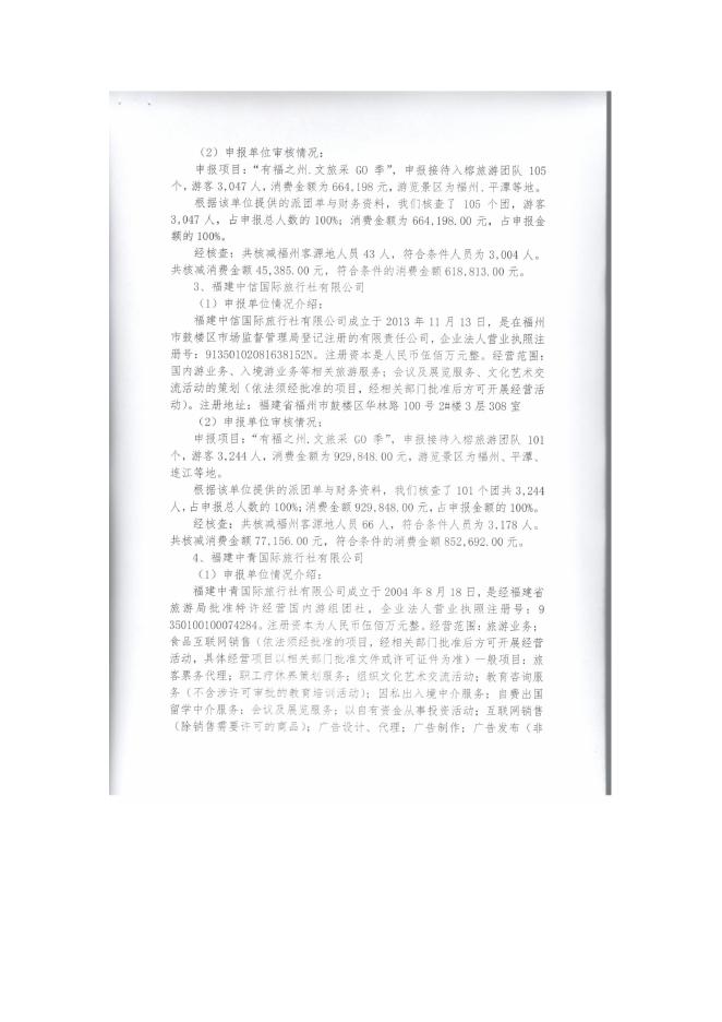 附件3：“有福之州、文旅采GO季”专项审计报告.doc