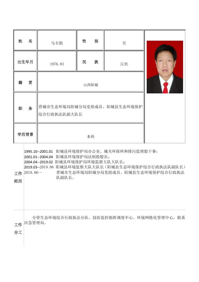 2.8晋城市生态环境局阳城分局领导信息.pdf