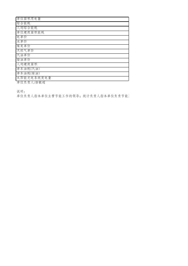 2022年公共机构能源资源消费调查表年报-2023-02-16_15-29-23.xlsx