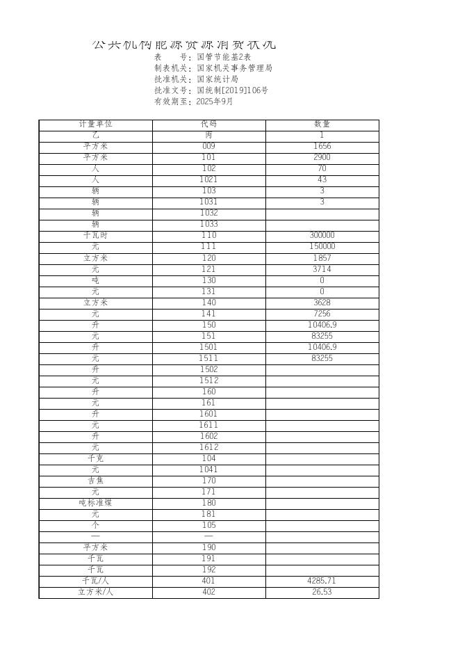 2022年公共机构能源资源消费调查表年报-2023-02-16_15-29-23.xlsx