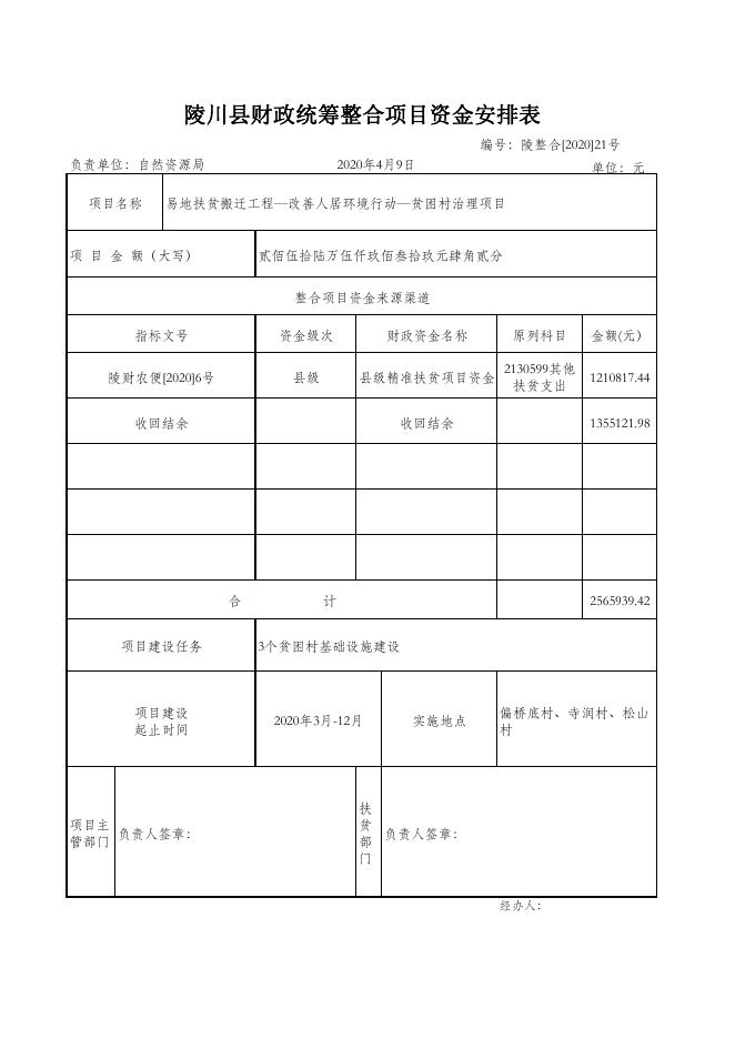 附件2.陵川县财政统筹整合项目资金安排表.pdf