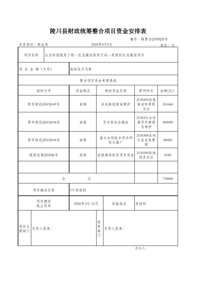 附件2.陵川县财政统筹整合项目资金安排表.pdf