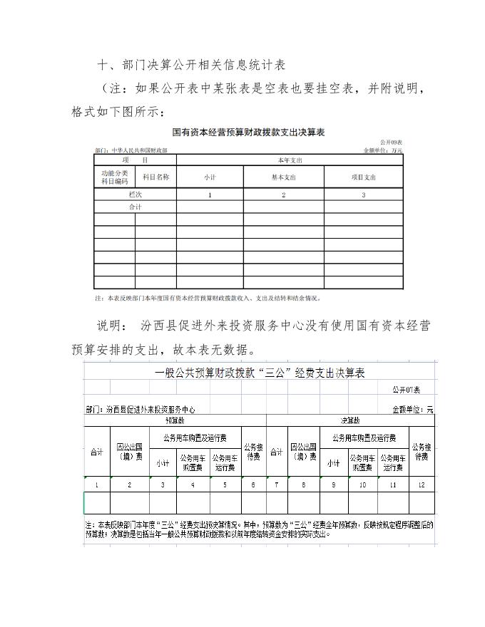 促进外来2021年部门决算公开.doc