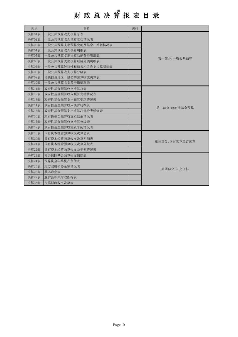 2021年汾西县总决算公开表.xls