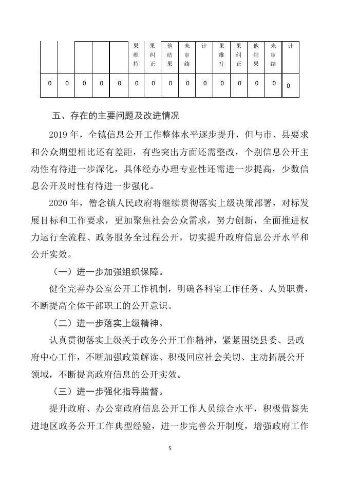 汾西县僧念镇人民政府2019年年度报告.doc