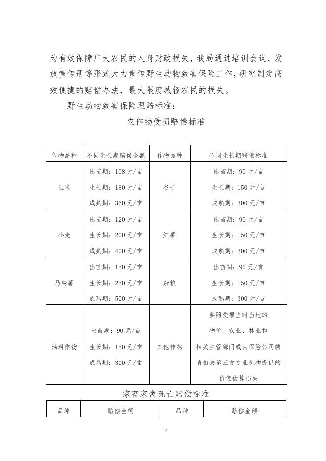 阳城县林业局关于对县人大十七届三次会议第154号建议的答复.doc