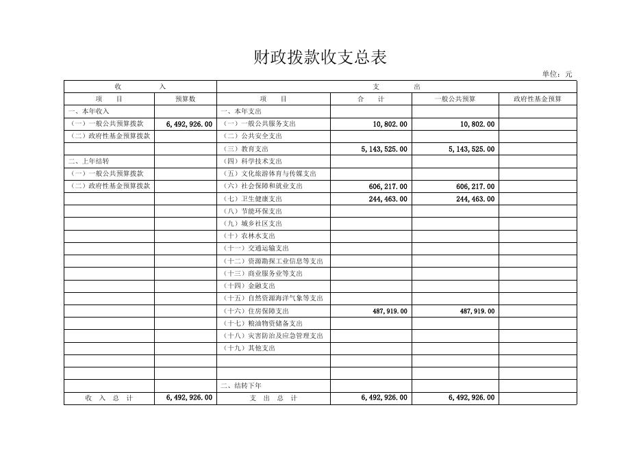 16附城镇中2021年部门预算公开.pdf