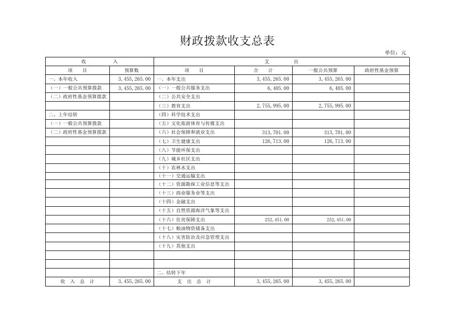 07夺火乡中心学校2021年部门预算公开.pdf