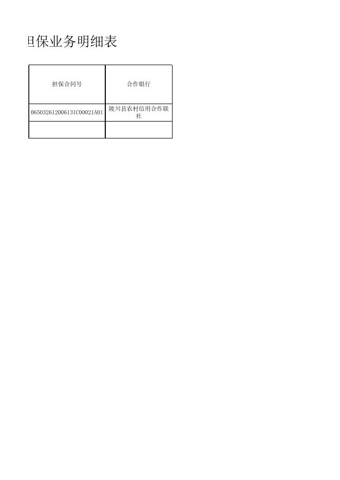 陵川县二季度服务业企业贷款贴息资金分配表.xlsx