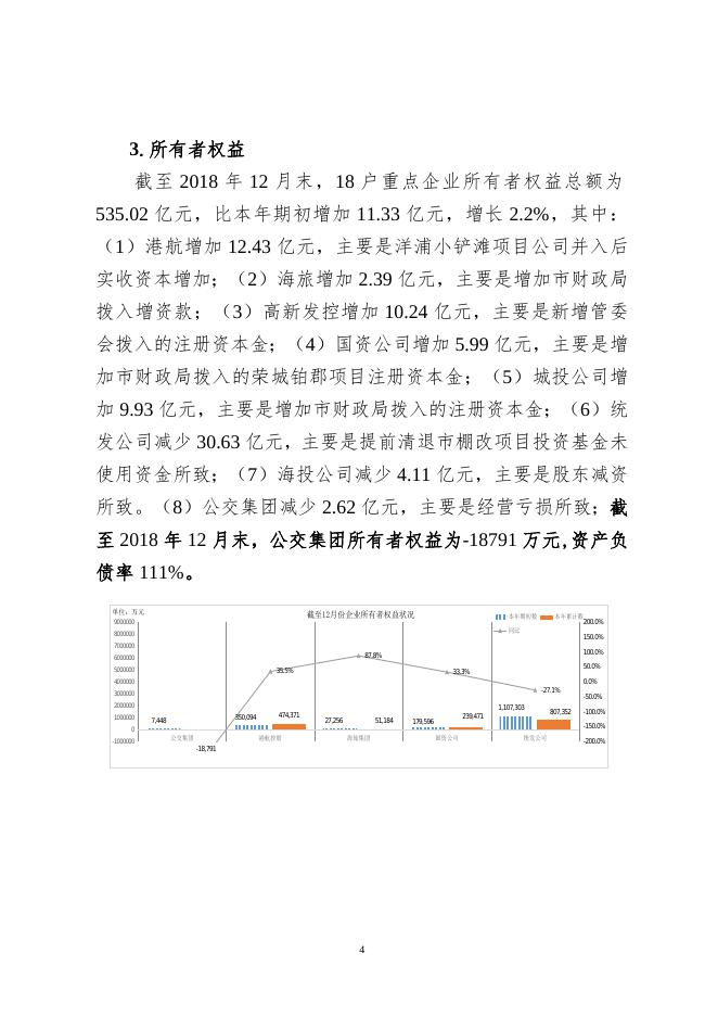 国资委重点企业18年12月份运营财务分析报告.doc.docx