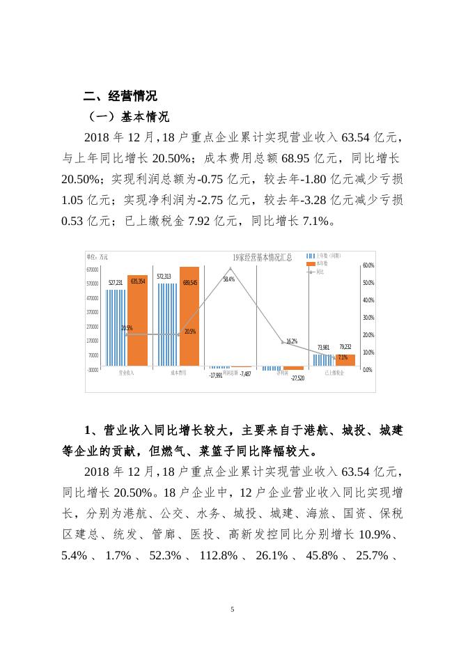 国资委重点企业18年12月份运营财务分析报告.doc.docx