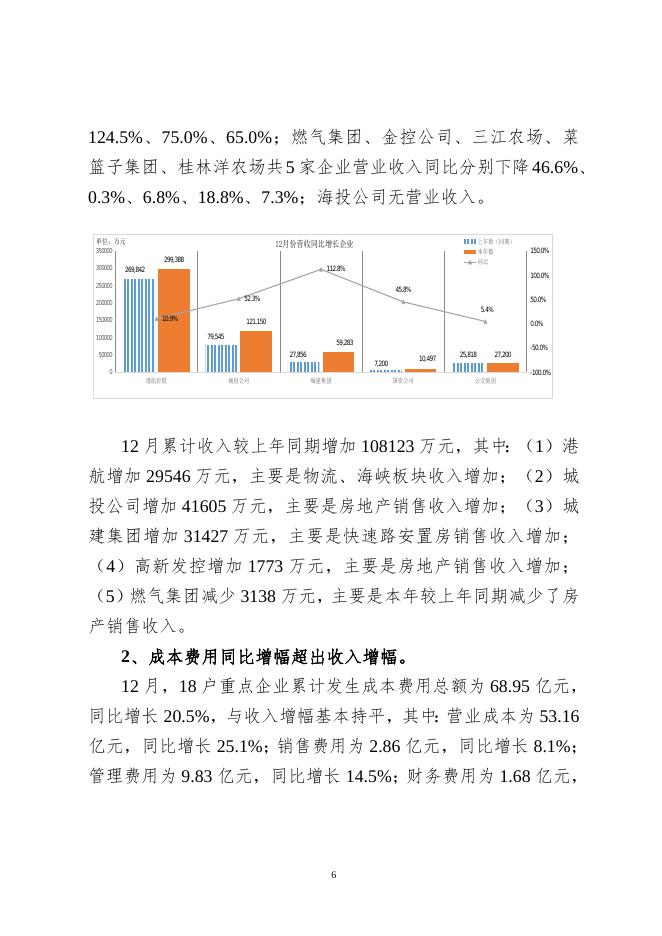 国资委重点企业18年12月份运营财务分析报告.doc.docx