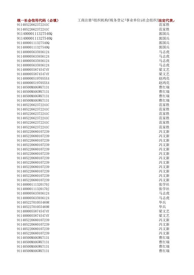阳城县公安局11月份双公示清单.xlsx