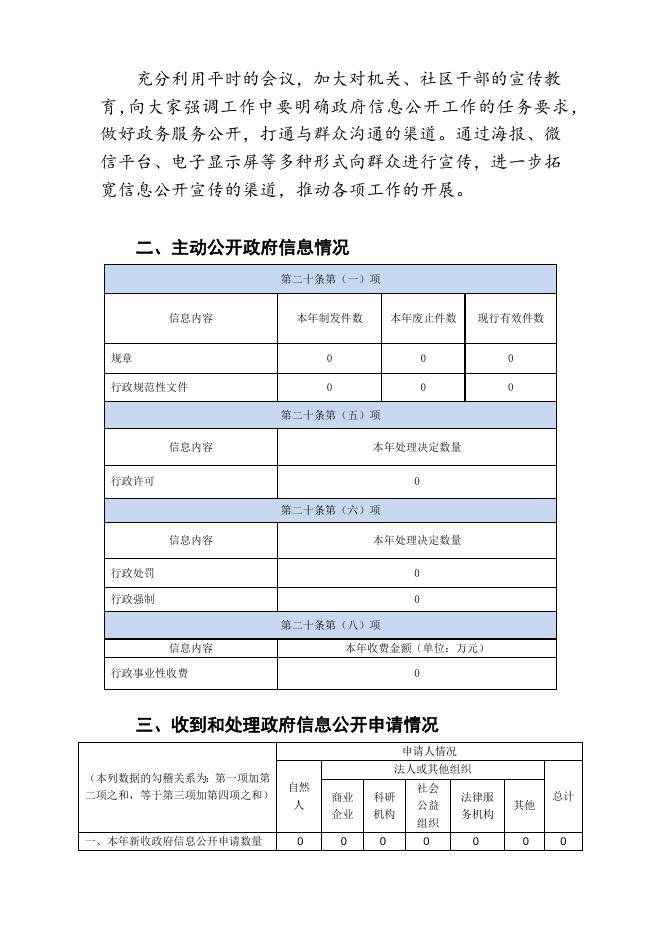 尧都区车站街办事处2021年政府信息公开年度报告（点击下载查看）.docx