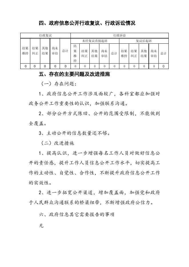 尧都区车站街办事处2021年政府信息公开年度报告（点击下载查看）.docx