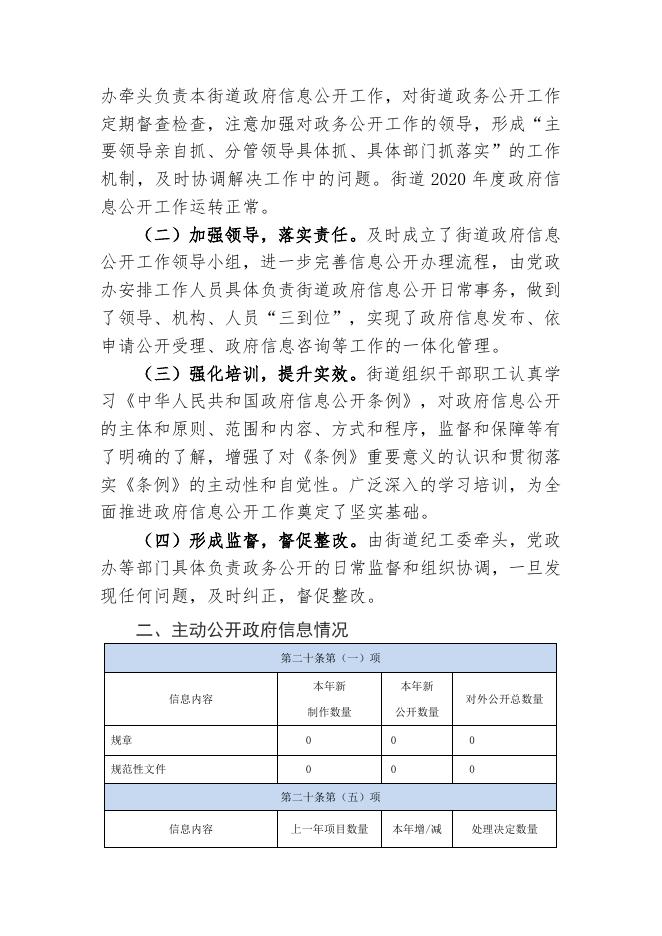 尧都区南街办事处2020年政府信息公开年度报告（点击下载查看）.docx