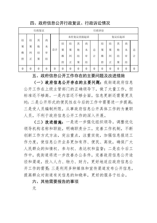 尧都区南街办事处2020年政府信息公开年度报告（点击下载查看）.docx