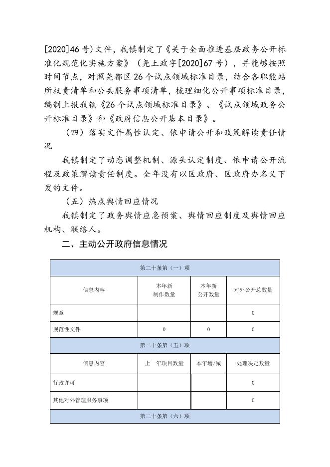 尧都区土门镇人民政府2020年政府信息公开年度报告（点击下载查看）.doc