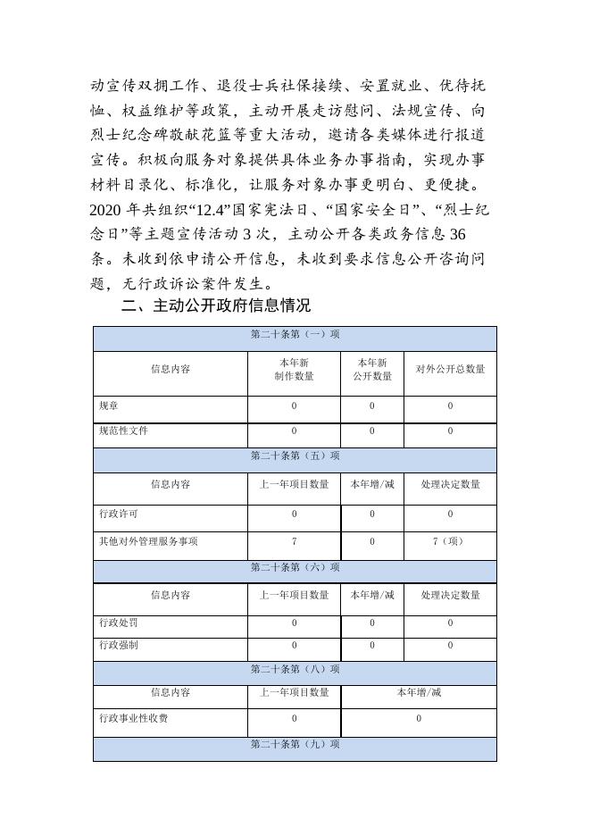 尧都区退役军人事务局2020年政府信息公开年度报告（点击下载查看）.docx