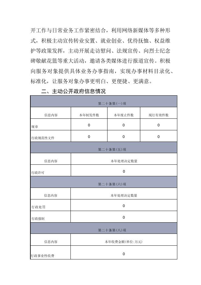 尧都区退役军人事务局2021年政府信息公开年度报告（点击下载查看）.docx