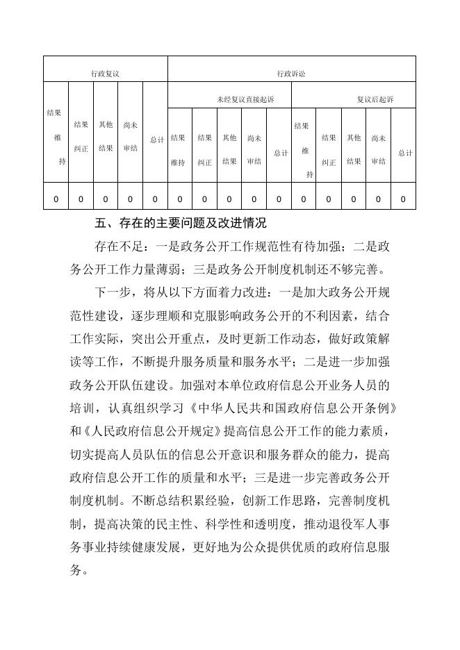 尧都区退役军人事务局2021年政府信息公开年度报告（点击下载查看）.docx