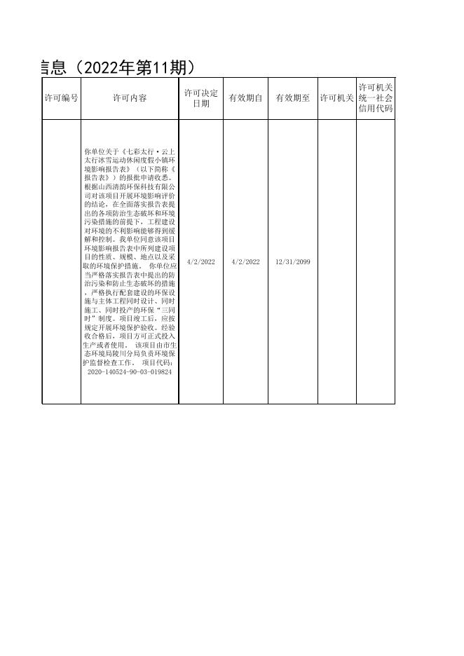 陵川生态文化旅游示范区管理委员会法人行政许可（2022年第11期）.xlsx