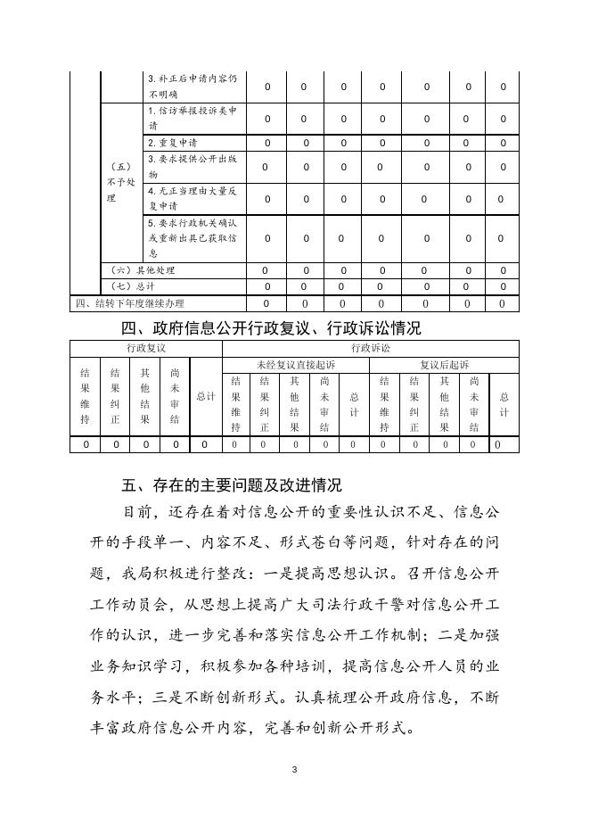 尧都区司法局2022年政府信息公开年度报告（点击下载查看）.docx