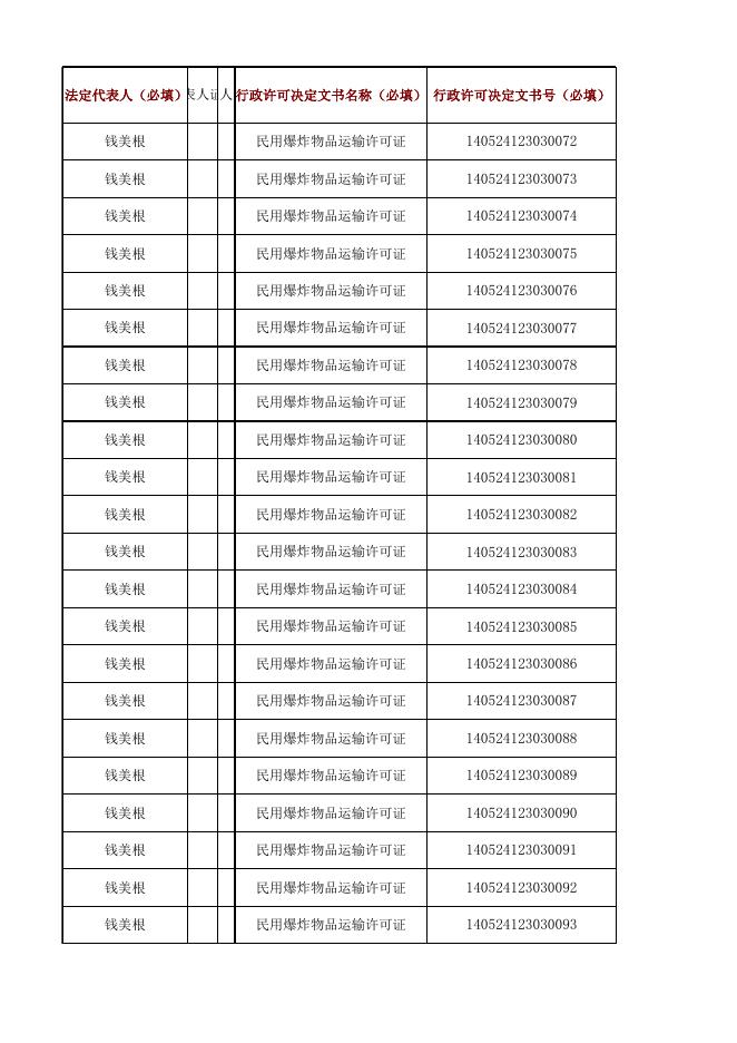 20230317民爆双公示.xlsx