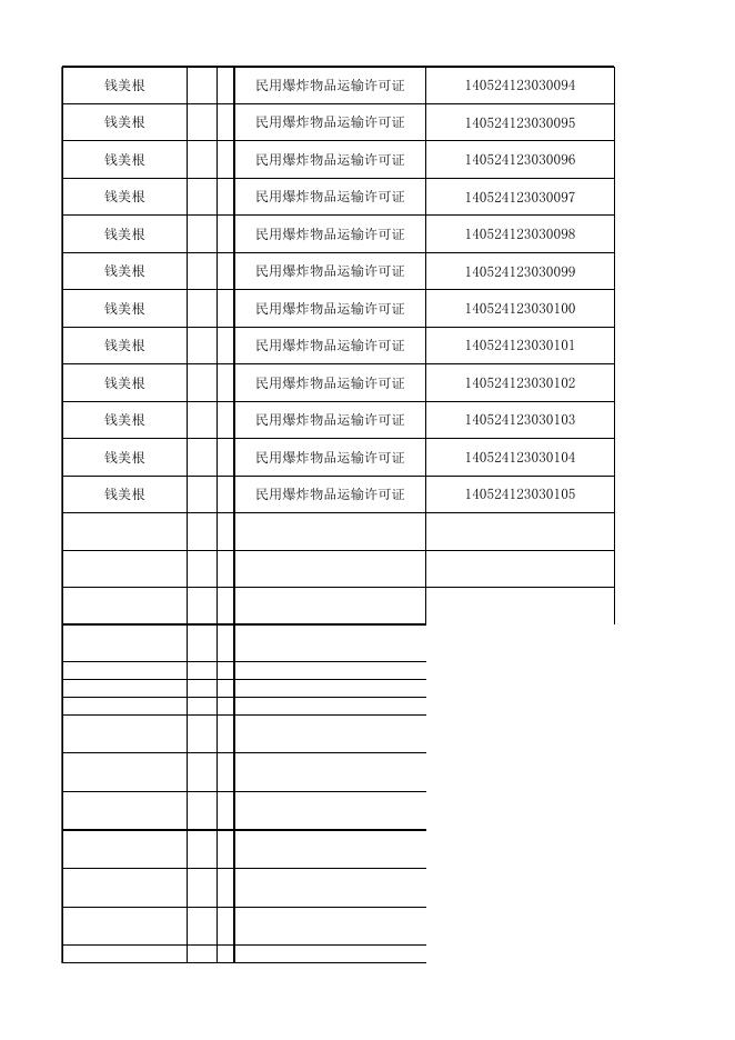 20230317民爆双公示.xlsx