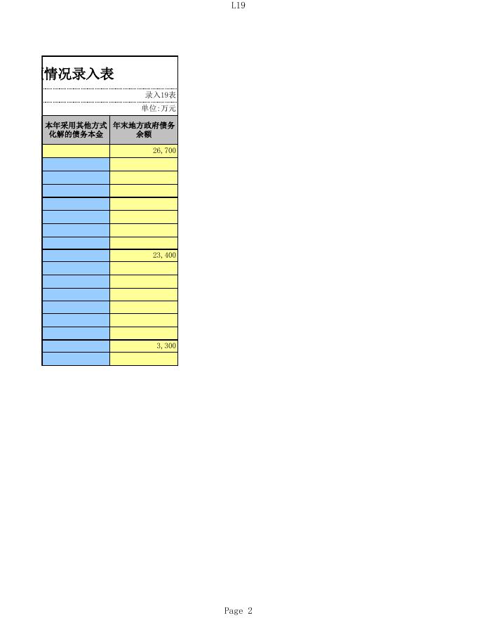 2020年度阳泉城区地方政府专项债务分项目余额情况录入表.xlsx