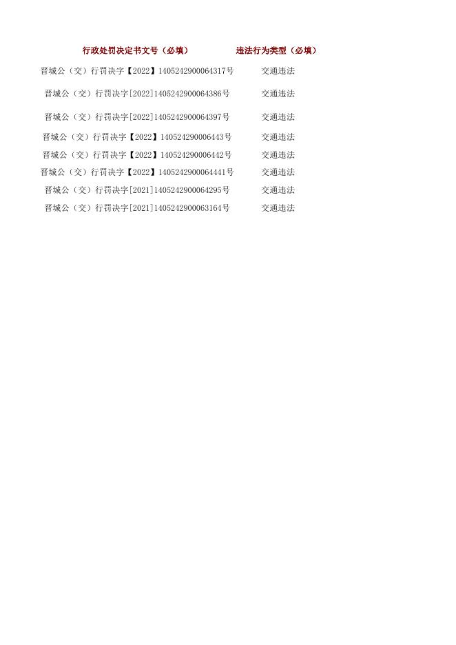 8.26陵川大队双公示行政处罚 .xlsx