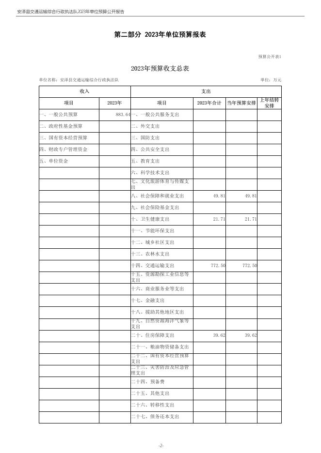 安泽县交通运输综合行政执法队2023年度单位预算公开.pdf