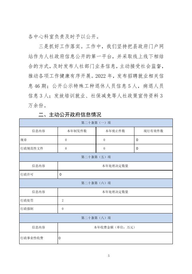 人社局2022年政府信息公开报告.docx