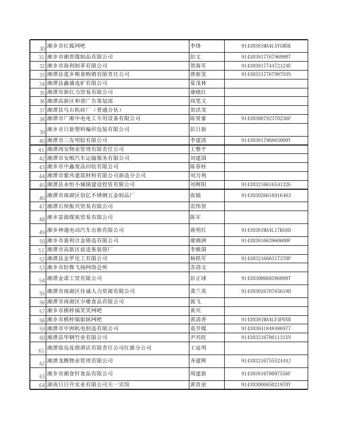 严重违法名录企业548户.xls
