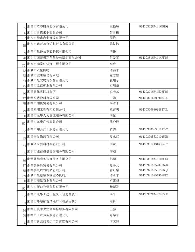 严重违法名录企业548户.xls