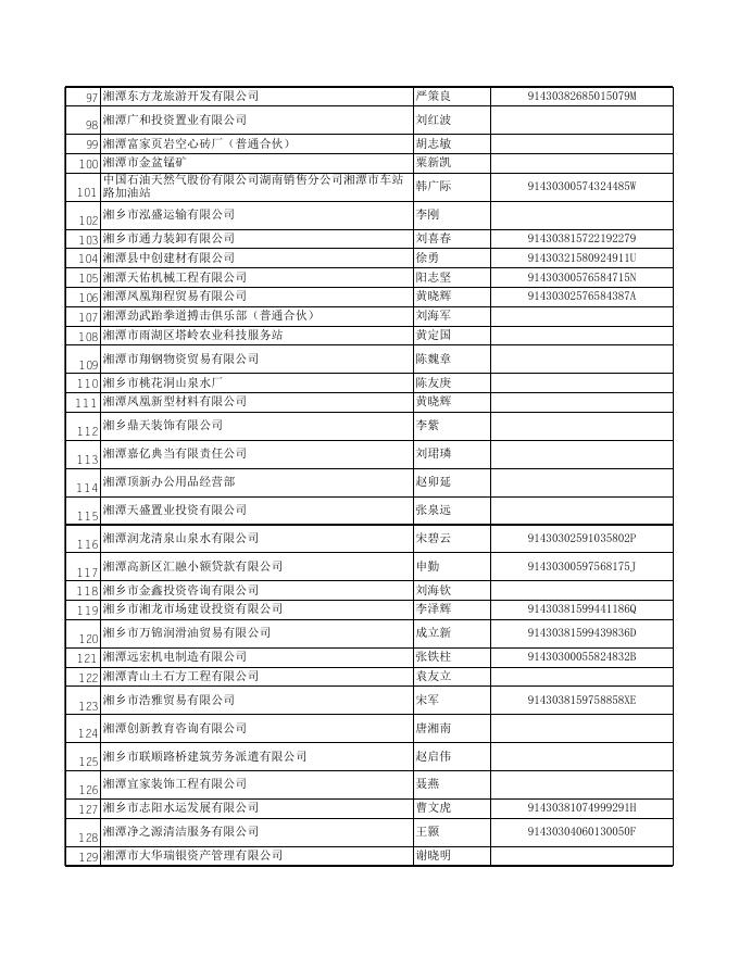 严重违法名录企业548户.xls