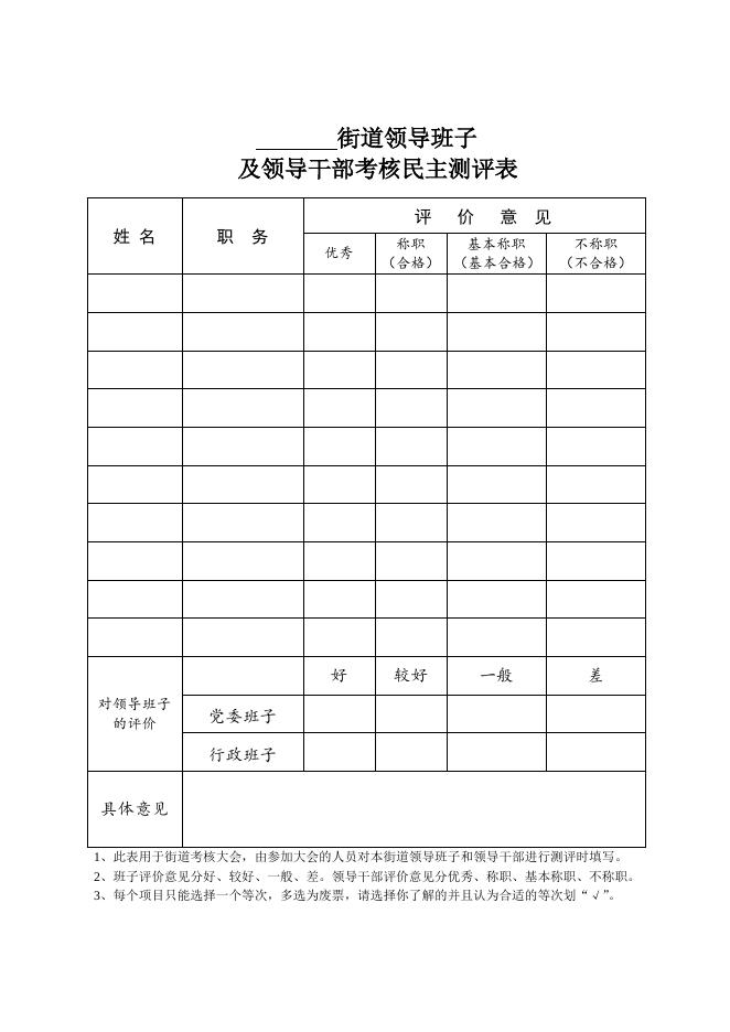 年度目标责任考核民主测评表.doc